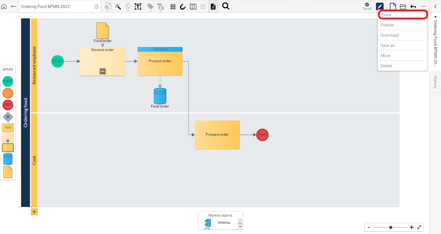 Share BPMN view.png