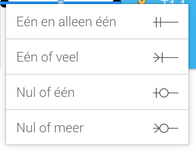 Relatie typen.png