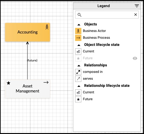 manage lifecycle state on legend.jpeg