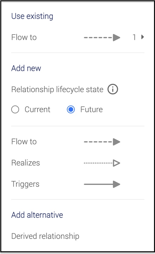 add relationship.jpeg
