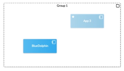 Group object.jpeg
