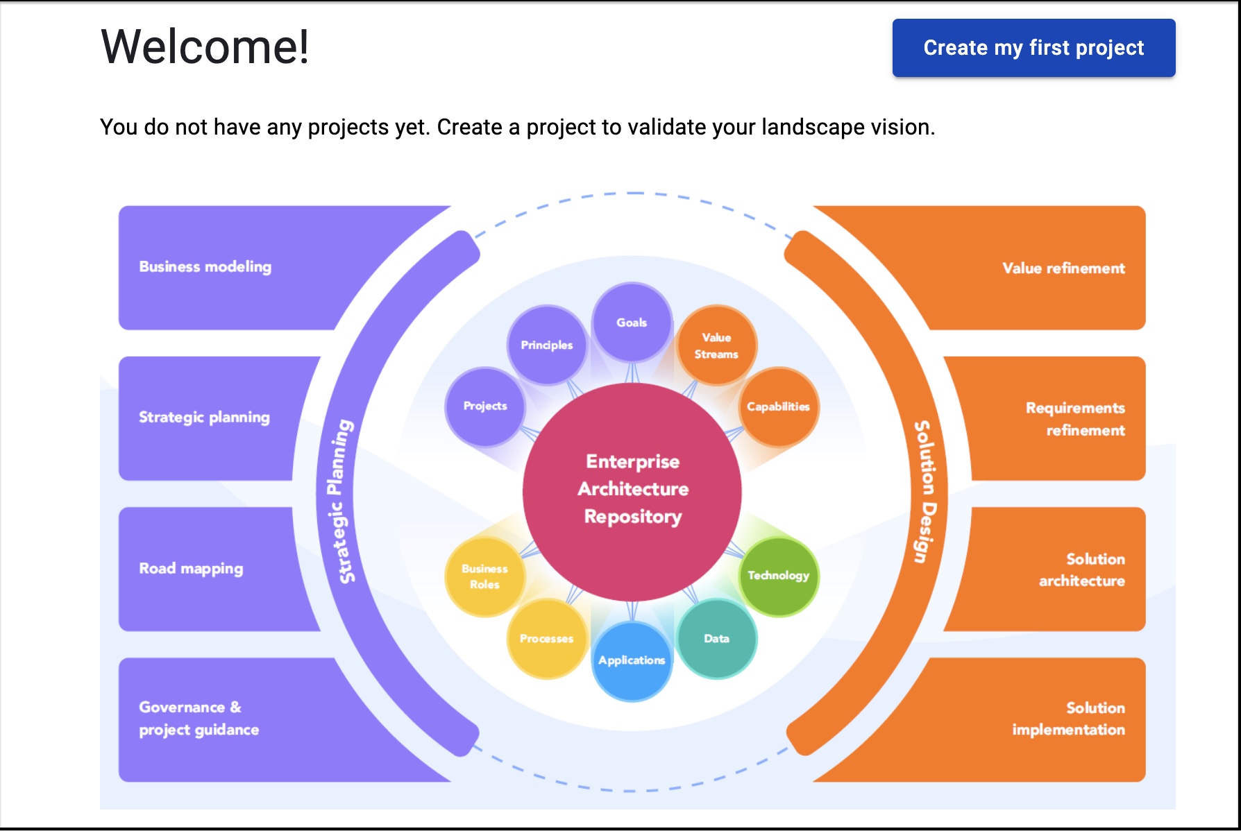 Projects welcome page.jpeg