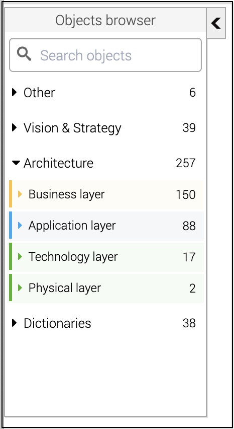 layes in objects and browser.jpeg