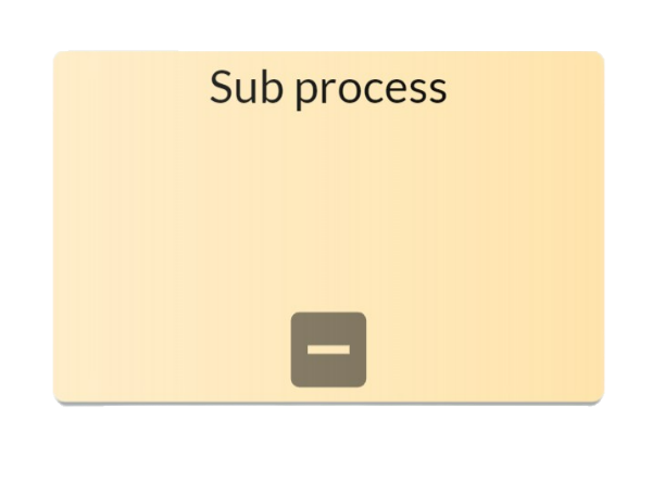Subprocess.png