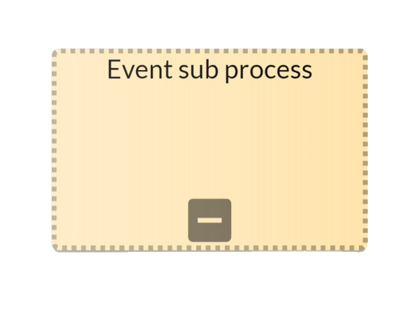 Event_subprocess.png