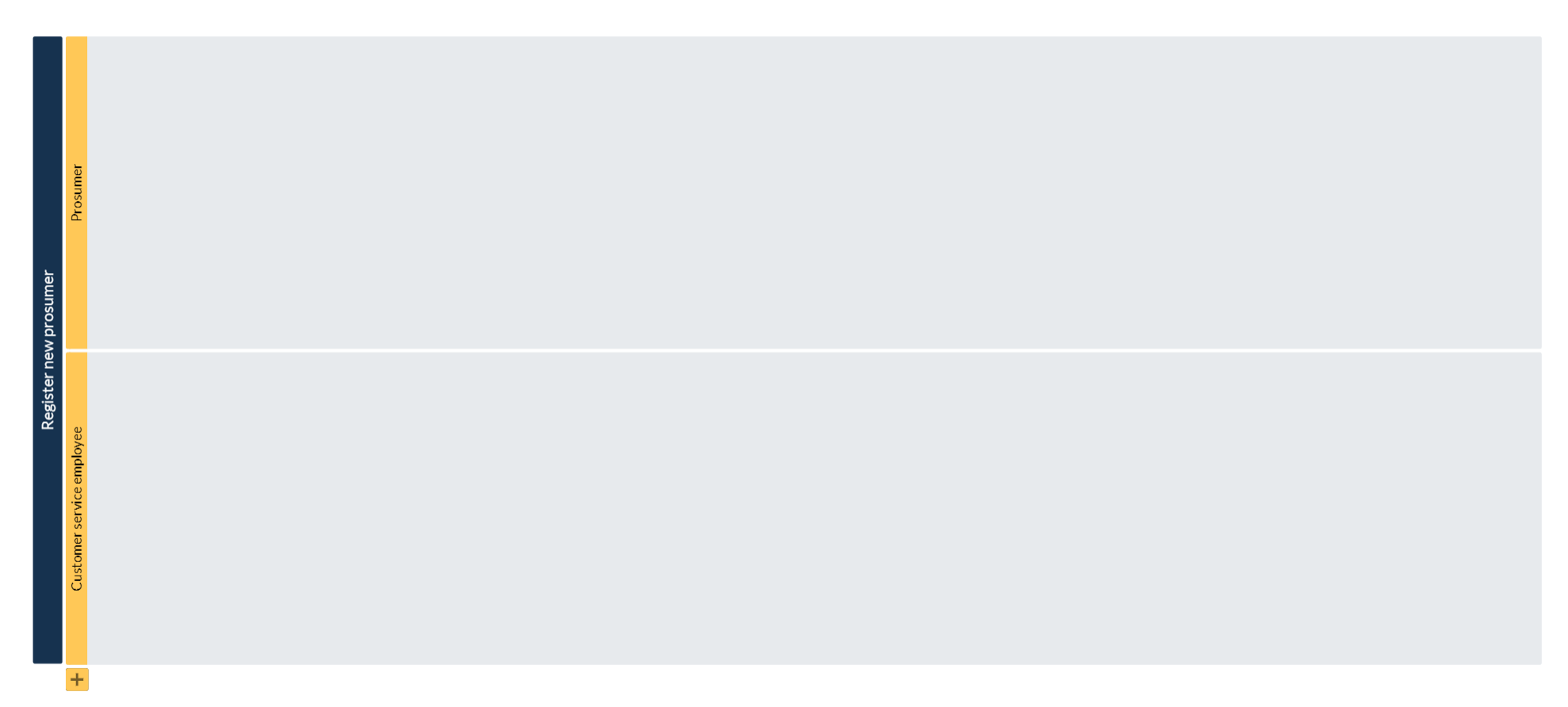 Swimlanes.png