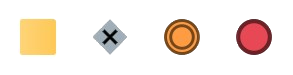 BPMN_main_elements.png