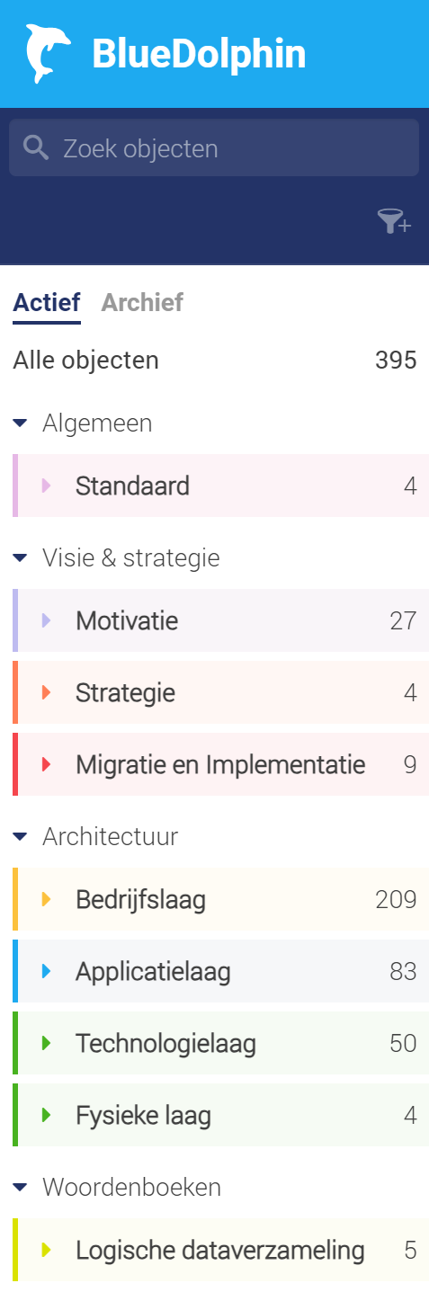 Object layers NL.png