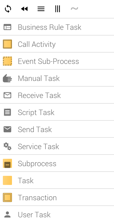 werkset_bpmn_type.PNG